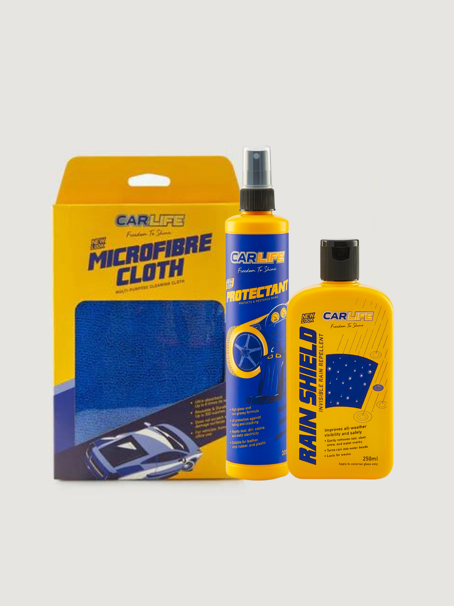 Protection Kit